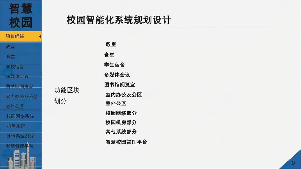 智慧校园智能化整体解决方案汇报_第6页