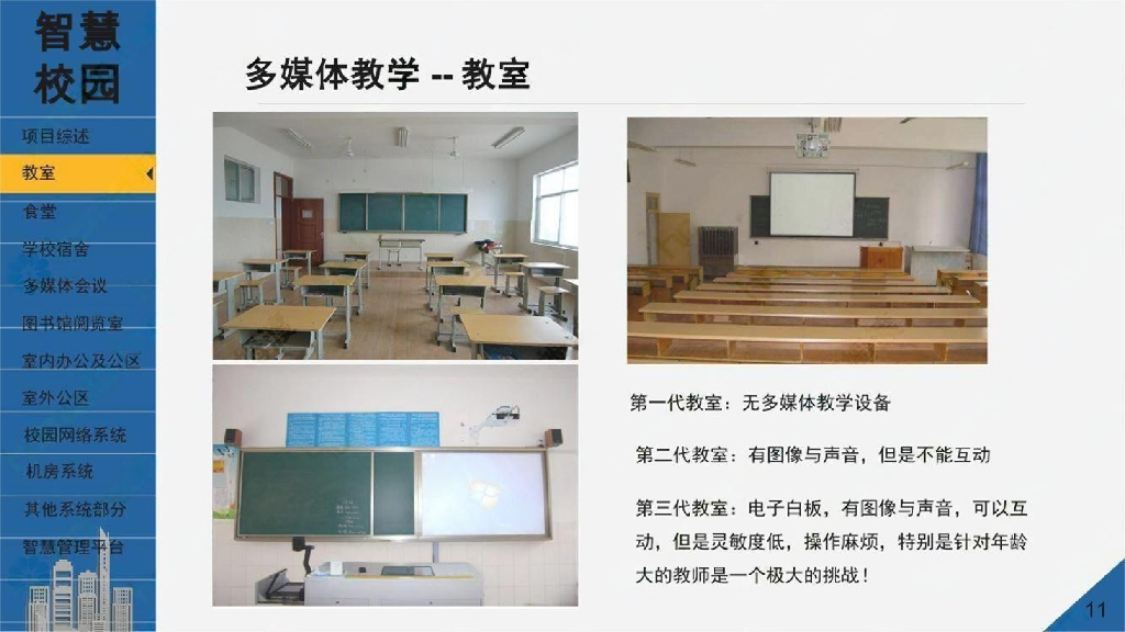 智慧校园智能化整体解决方案汇报_第8页