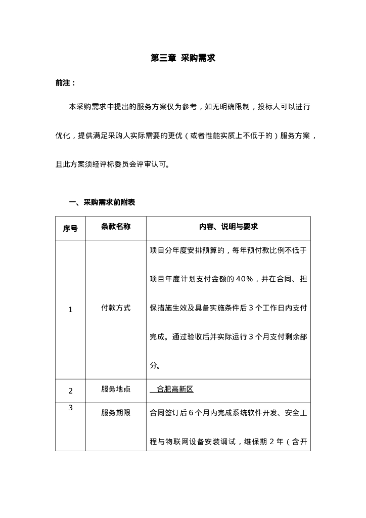 合肥高新区工贸企业智慧物联安全监管平台采购需求招标文件