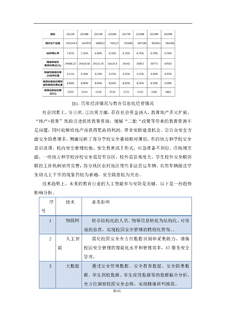 智慧校园建设方案_第8页