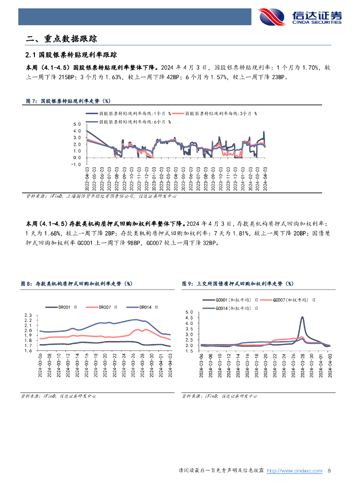 信达证券：发展新质生产力，政策空间有望打开银行_第8页