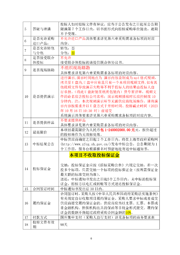 人工智能-宝山区视觉AI算力算法平台招标文件_第7页
