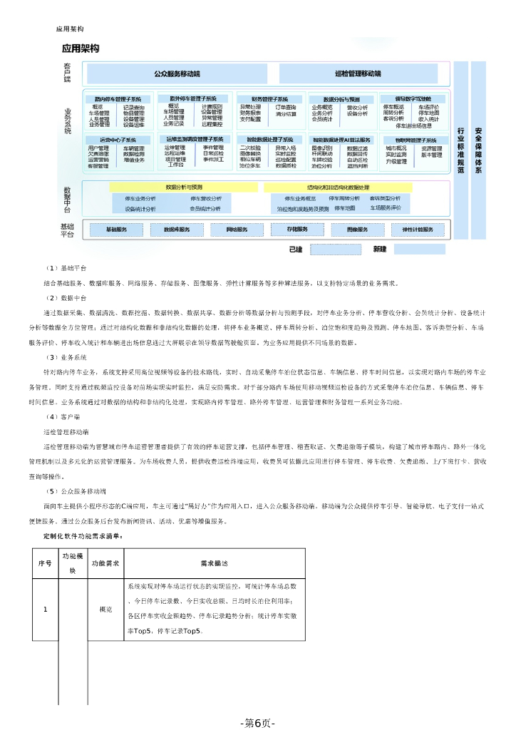 智慧停车-番禺人工智能高位视频智慧停车项目招标文件_第6页