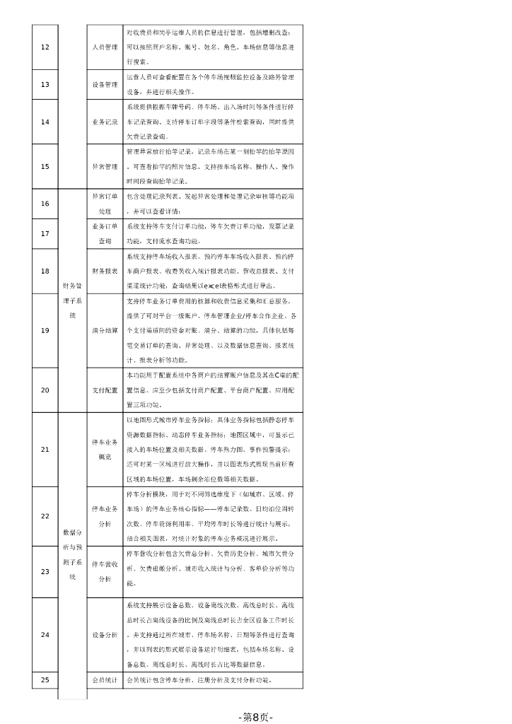 智慧停车-番禺人工智能高位视频智慧停车项目招标文件_第8页