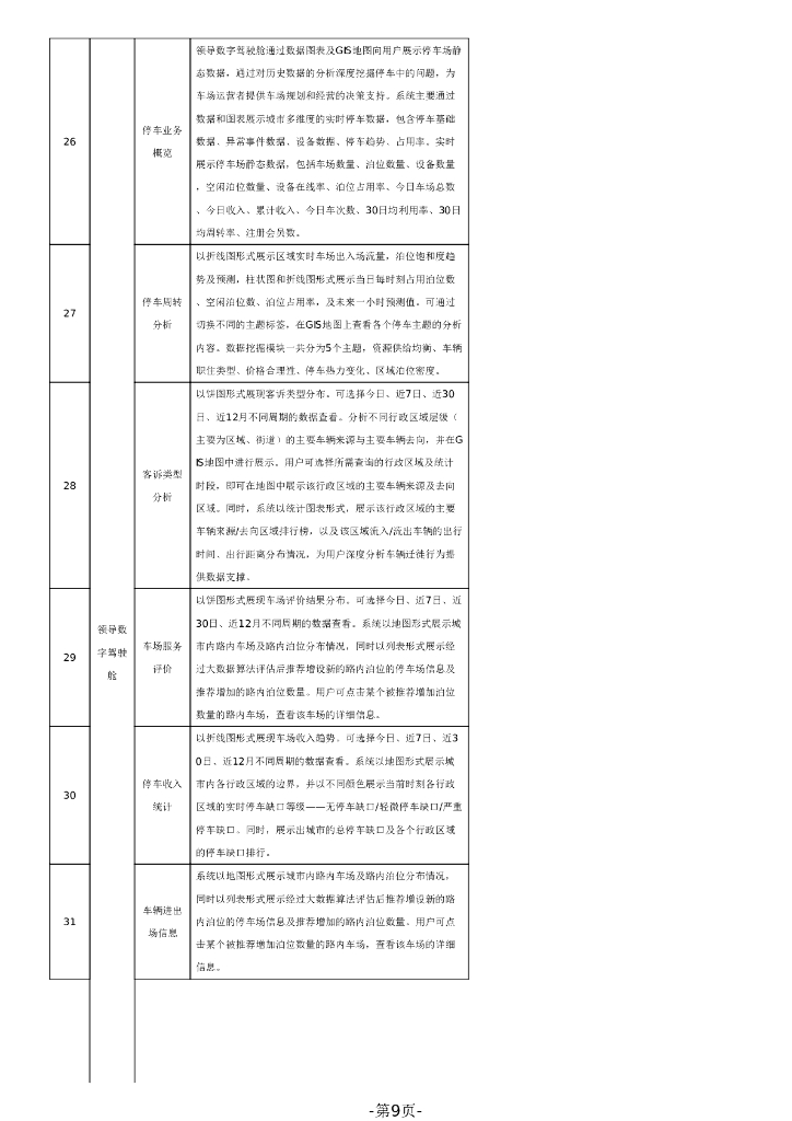 智慧停车-番禺人工智能高位视频智慧停车项目招标文件_第9页