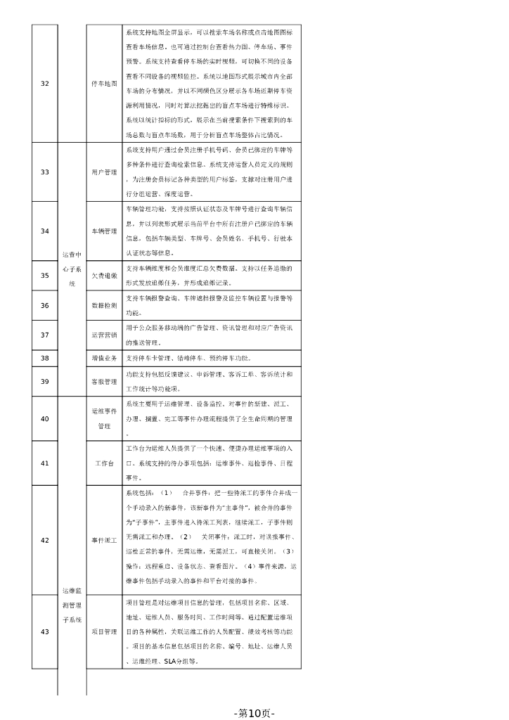 智慧停车-番禺人工智能高位视频智慧停车项目招标文件_第10页