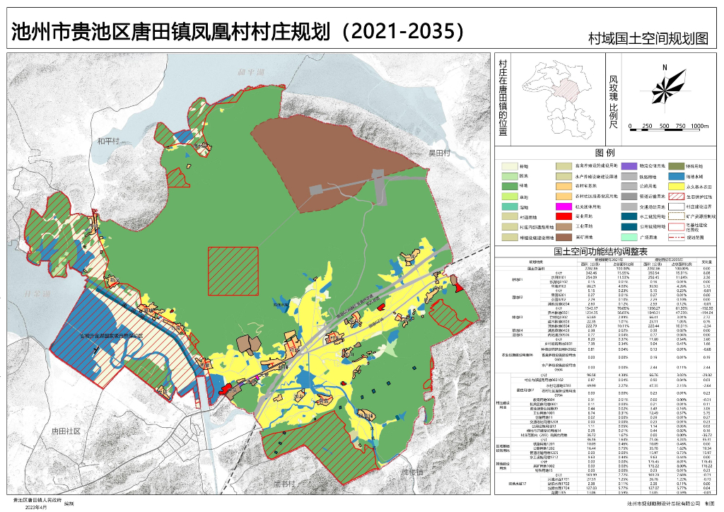 安徽省池州市贵池区唐田镇凤凰村村庄规划（2021-2035年）
