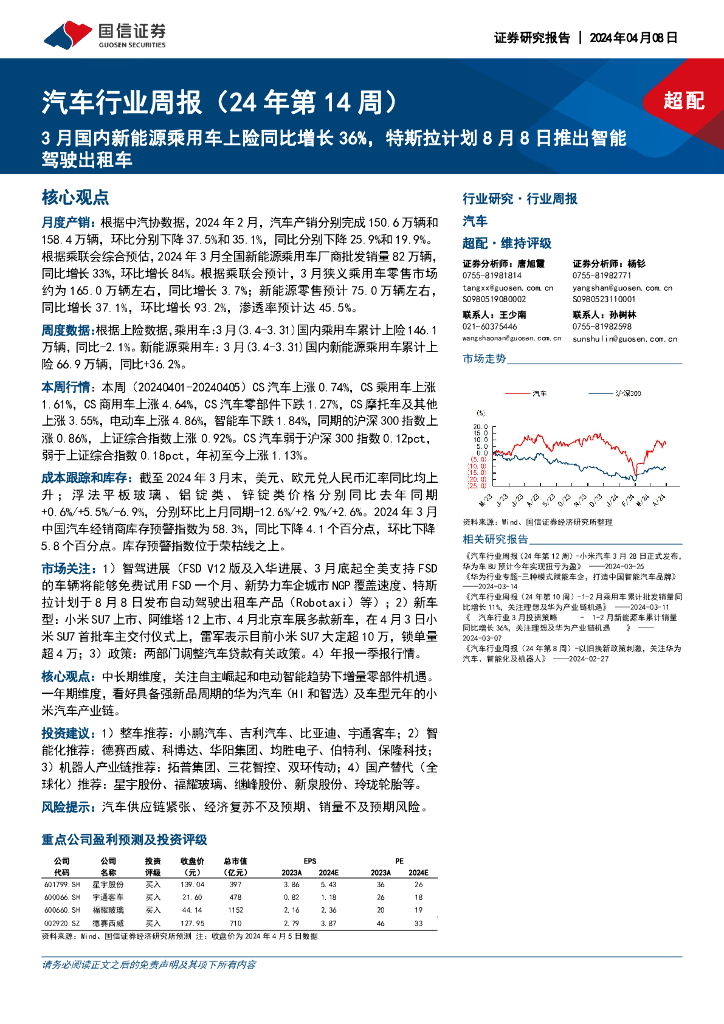 国信证券:<em>汽车</em>行业周报(24年第14周):3月国内<em>新能源</em>乘用车上险同比增长36%,特斯拉计划8月8日推出智能驾驶出租车