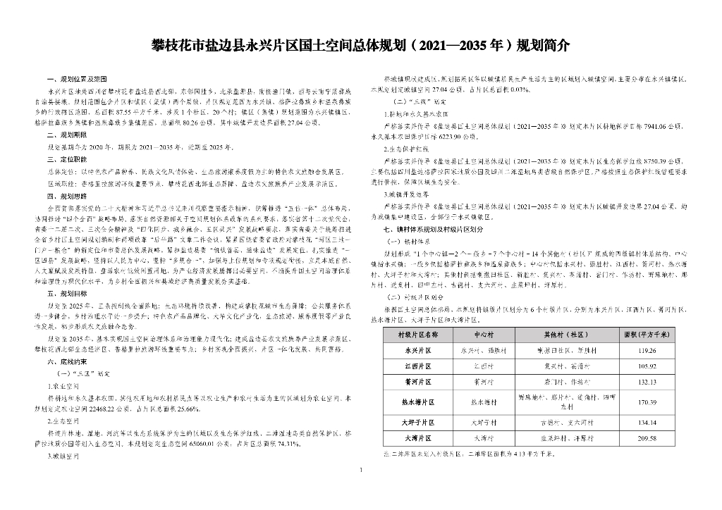 攀枝花市盐边县永兴片区国土空间总体规划（2021-2035年）规划简介