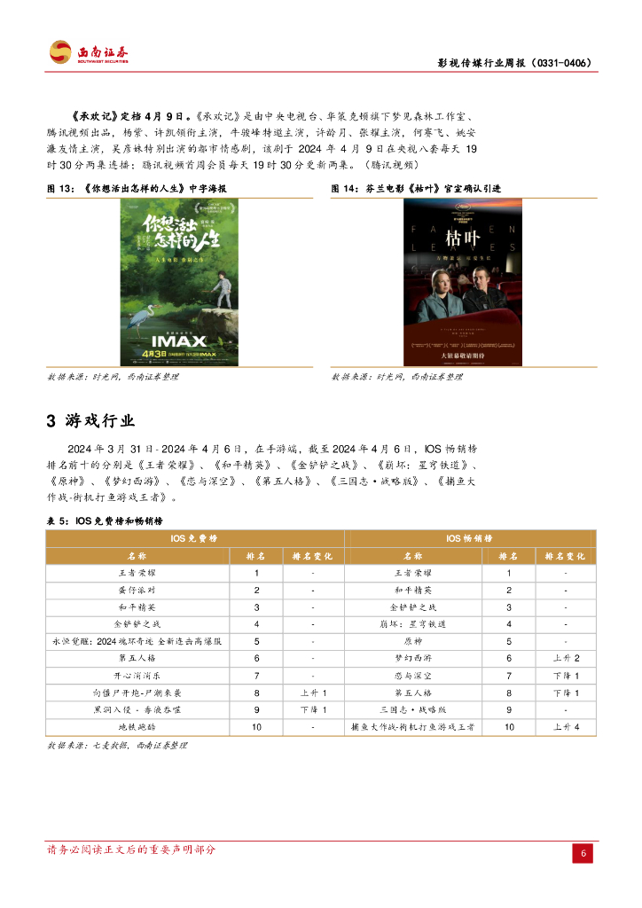 西南证券：影视传媒行业周报：OpenAI将允许用户直接使用ChatGPT，《少年西游记2》官宣定档4月30日_第9页