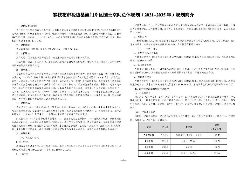 攀枝花市盐边县国渔门片区国土空间总体规划（2021-2035年）规划简介