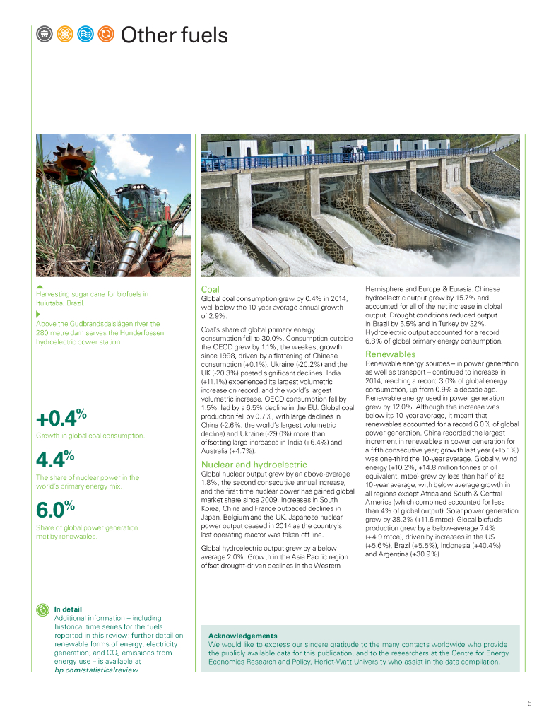 英国石油公司：BP世界能源统计年鉴2015（第64版）（英文版）_第7页