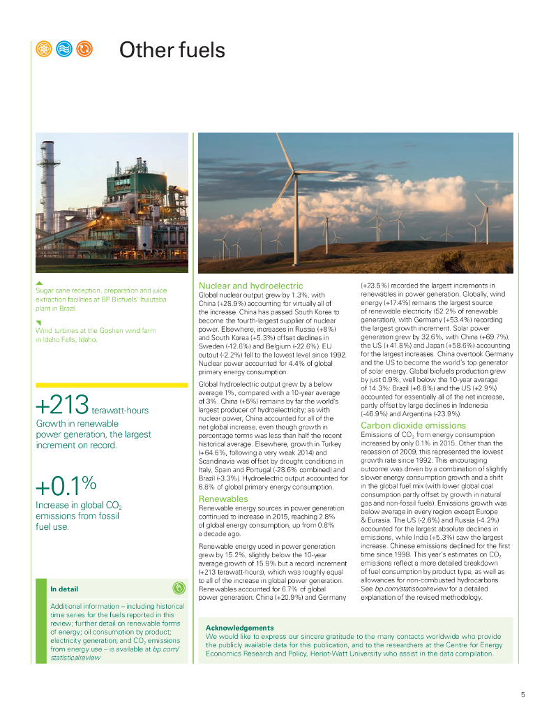 英国石油公司：BP世界能源统计年鉴2016（第65版）（英文版）_第7页