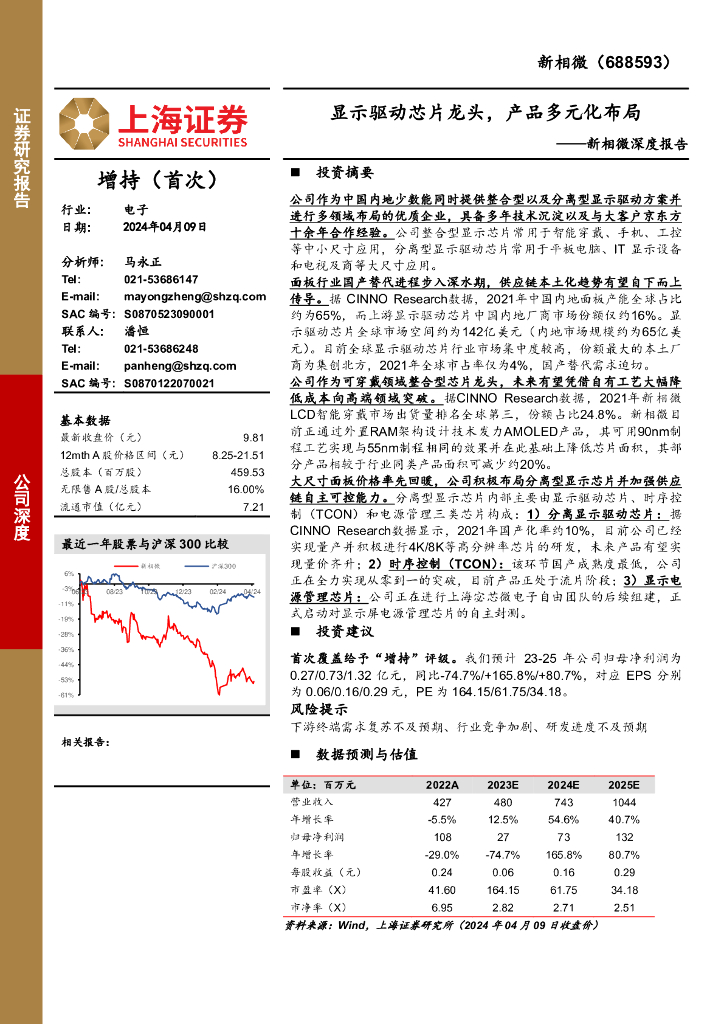 上海证券:新相微深度报告:显示驱动<em>芯片</em>龙头,产品多元化布局 海报