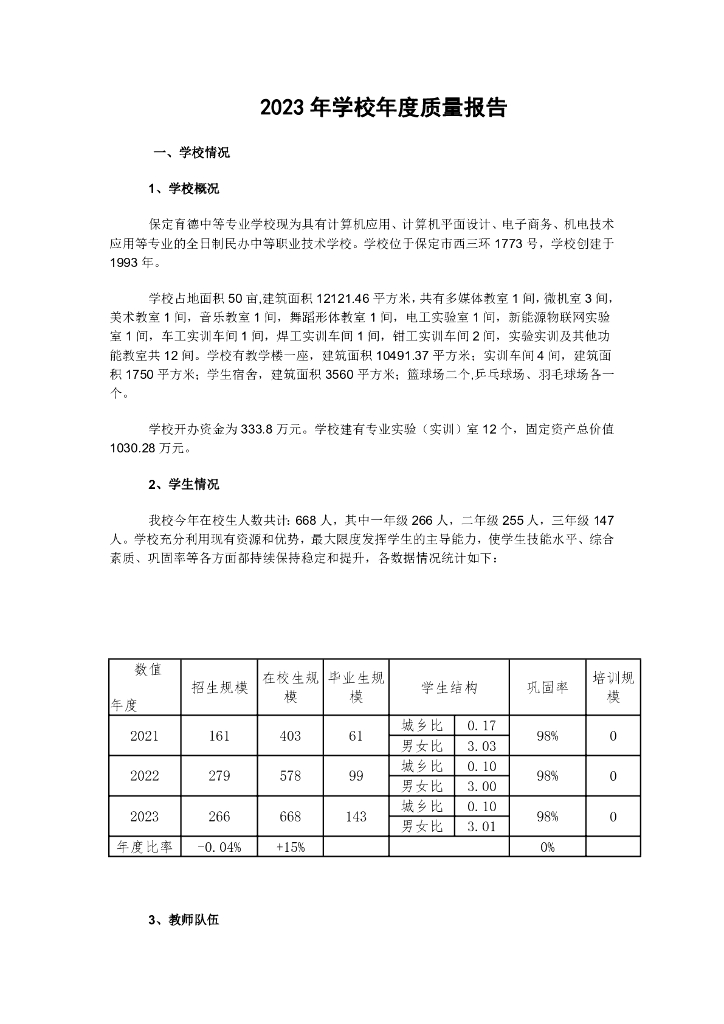 保定育德中等专业学校2023年学校年度质量报告