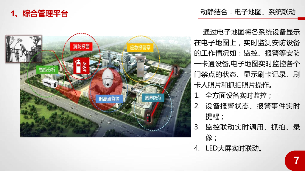 互联网+智慧校园建设方案_第7页