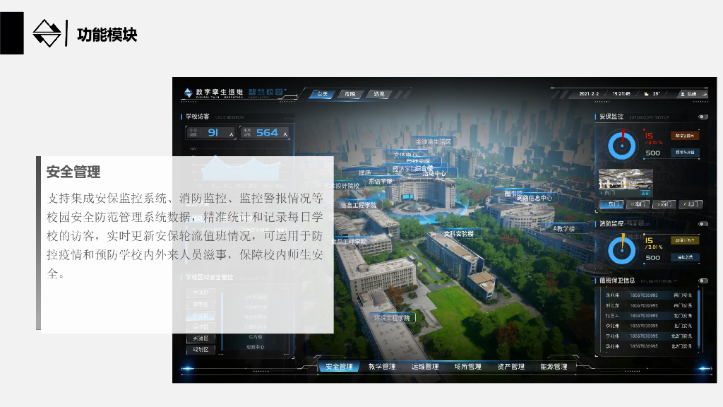 数字孪生智慧校园规划设计及运维方案_第8页