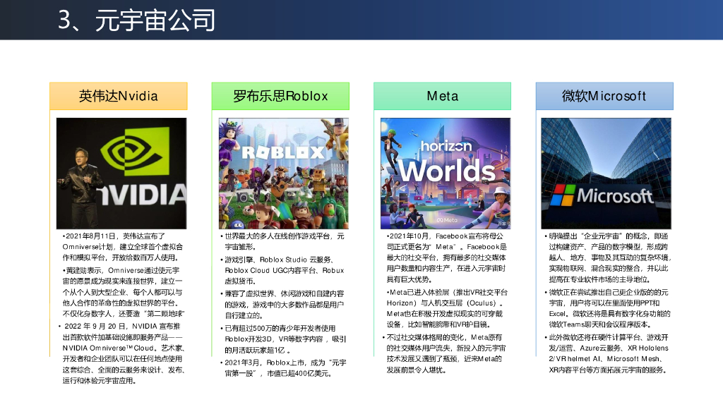 2023交通元宇宙的技术与应用V2.0——人工智能推动交通元宇宙的发展_第8页