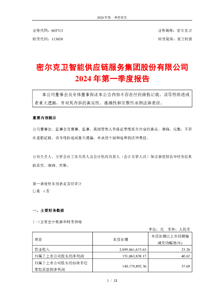 603713-密尔克卫：密尔克卫智能<em>供应链</em>服务集团股份有限公司2024年第一季度报告 海报