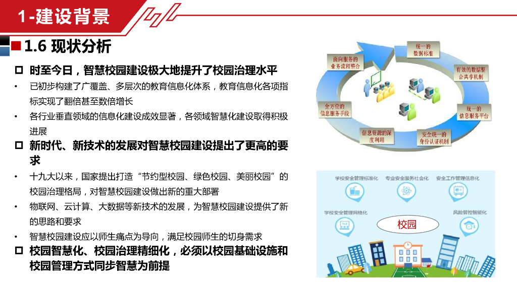 智慧校园规划建设方案_第8页