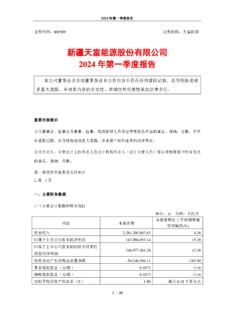 600509-天富<em>能源</em>：新疆天富<em>能源</em>股份有限公司2024年第一季度报告 海报