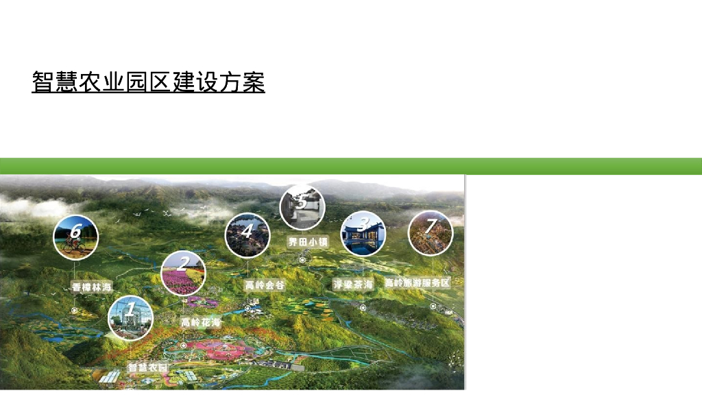 智慧农业园区建设方案