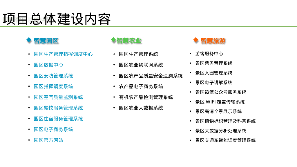 智慧农业园区建设方案_第8页