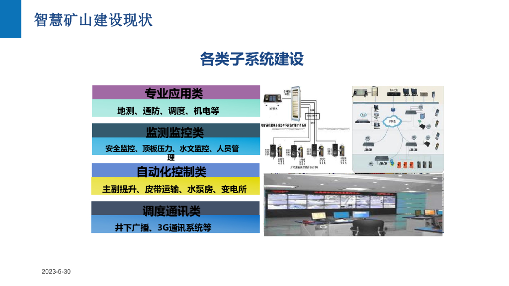 智慧矿山整体解决方案_第6页