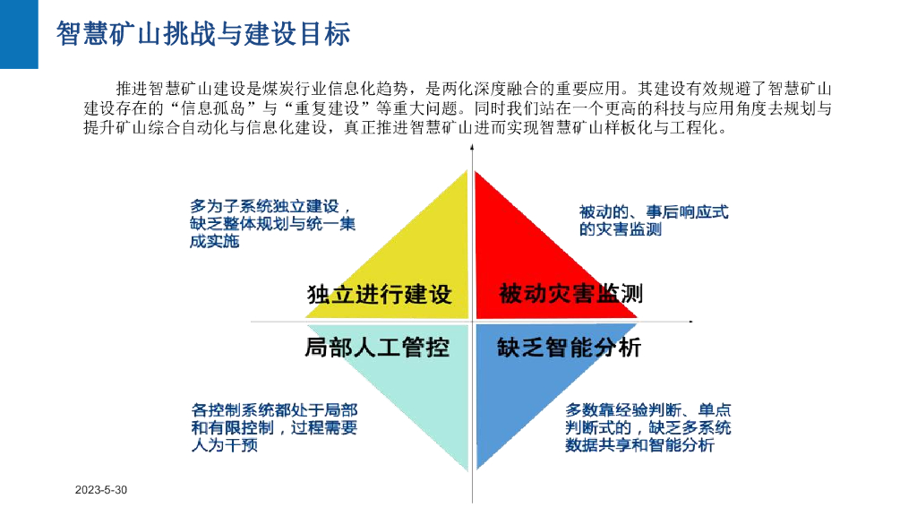 智慧矿山整体解决方案_第8页