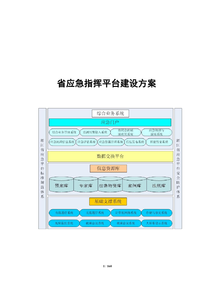 省应急指挥平台建设方案