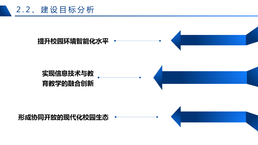 学校（K12）智慧校园解决方案_第8页