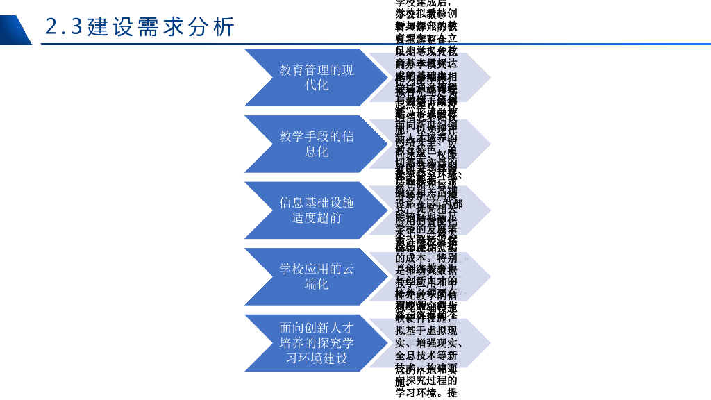 学校（K12）智慧校园解决方案_第9页