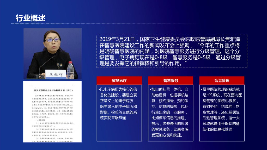 智慧医院安防解决方案_第3页