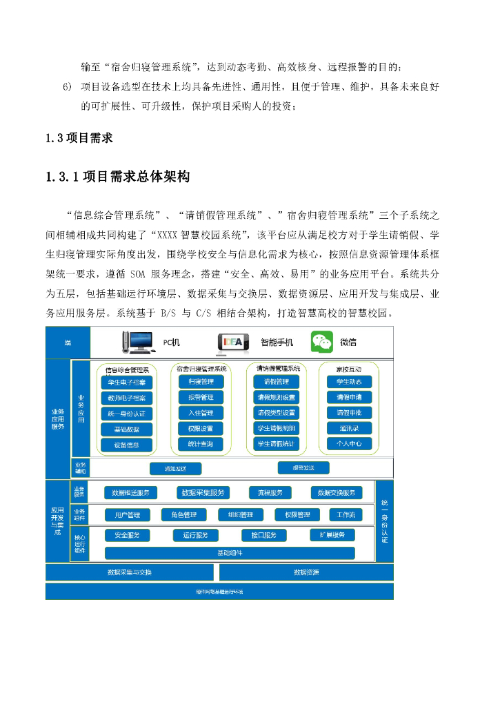 智慧校园人脸识别解决方案_第6页