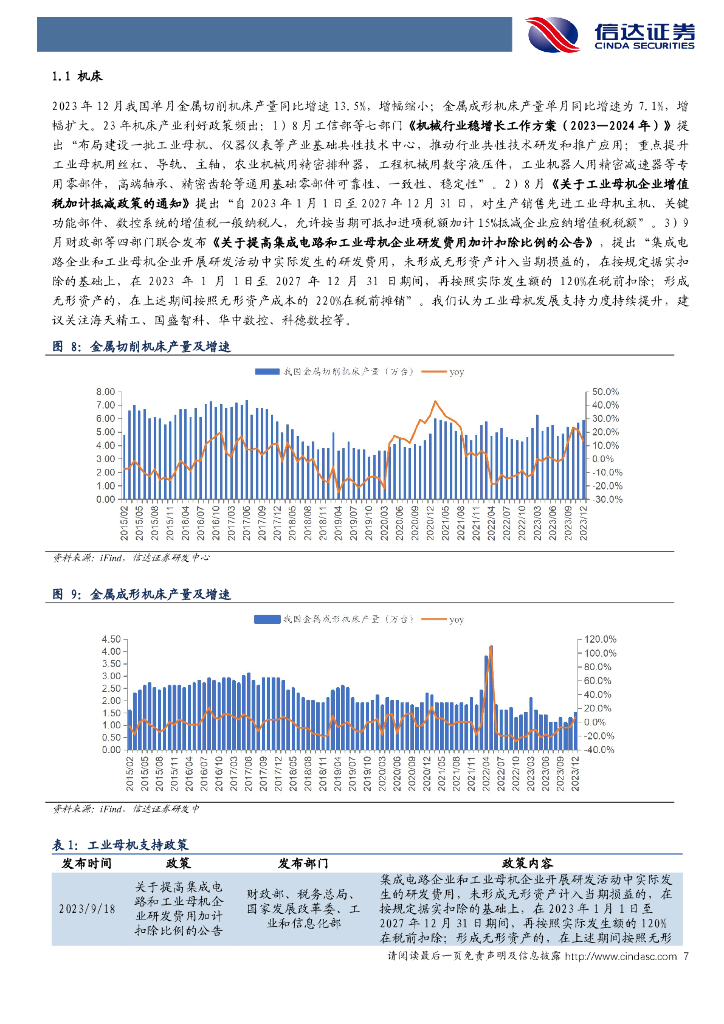 信达证券：持续关注工程机械行业复苏及新质生产力主线机械设备_第7页