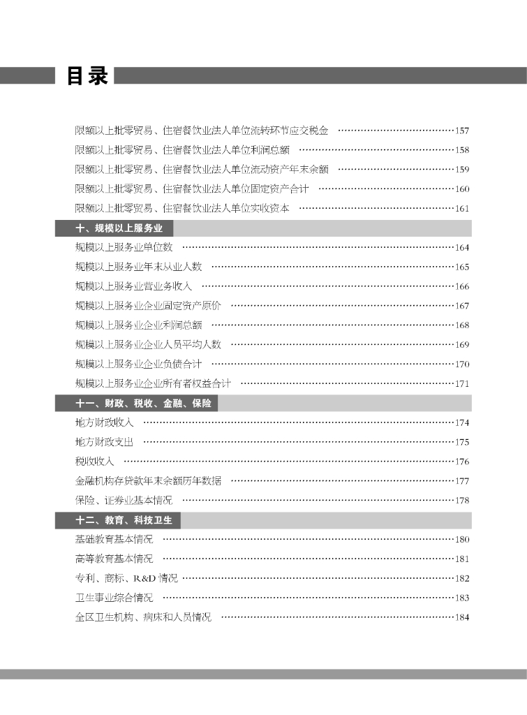2020沙坪坝统计年鉴_第10页
