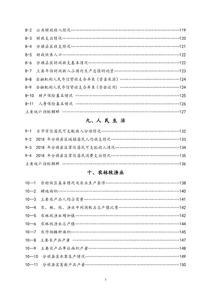 巴彦卓尔统计年鉴（2019年）_第8页