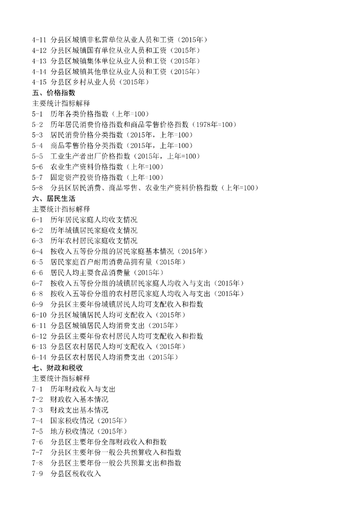 唐山统计年鉴2016_第6页