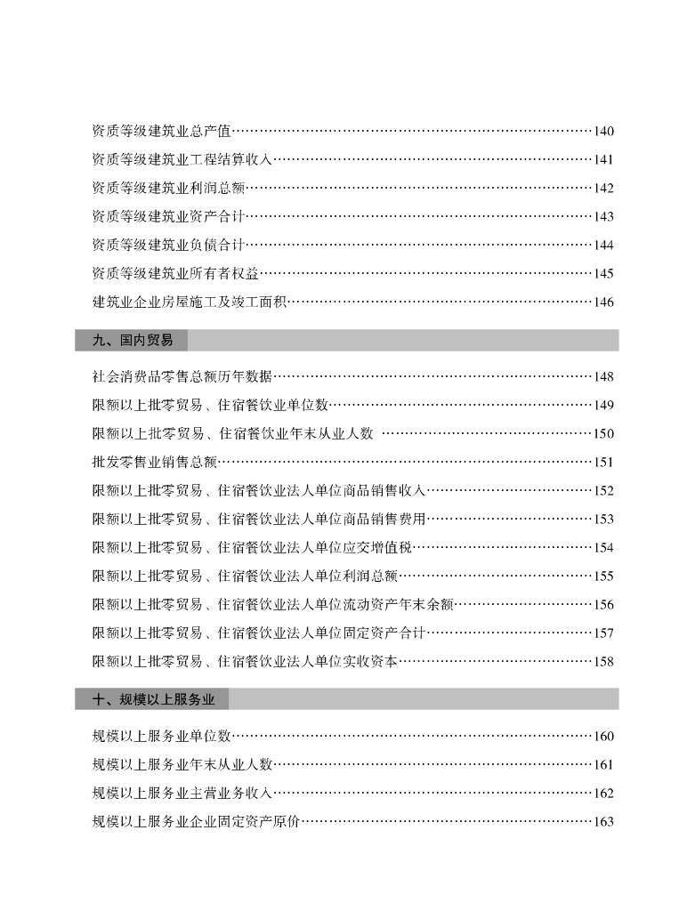 2023沙坪坝统计年鉴_第10页