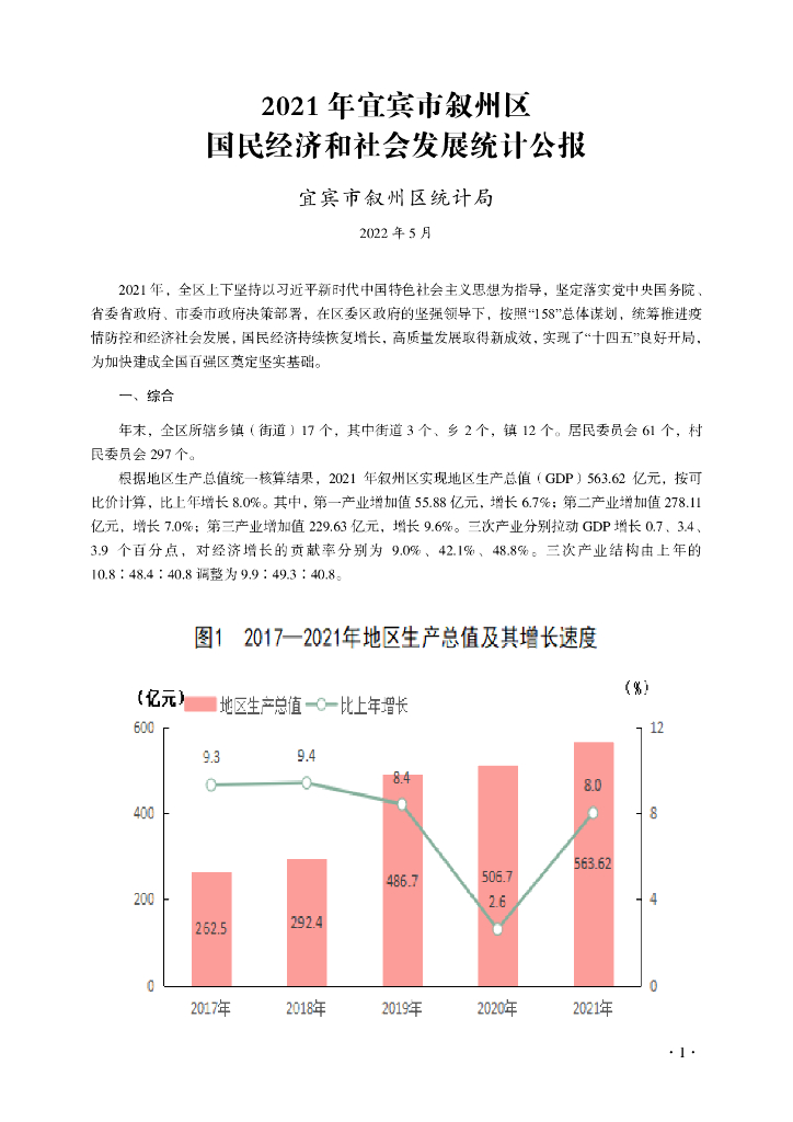 宜宾市叙州区统计年鉴2022_第7页