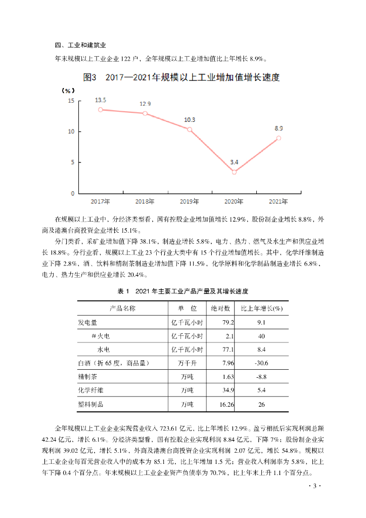 宜宾市叙州区统计年鉴2022_第9页