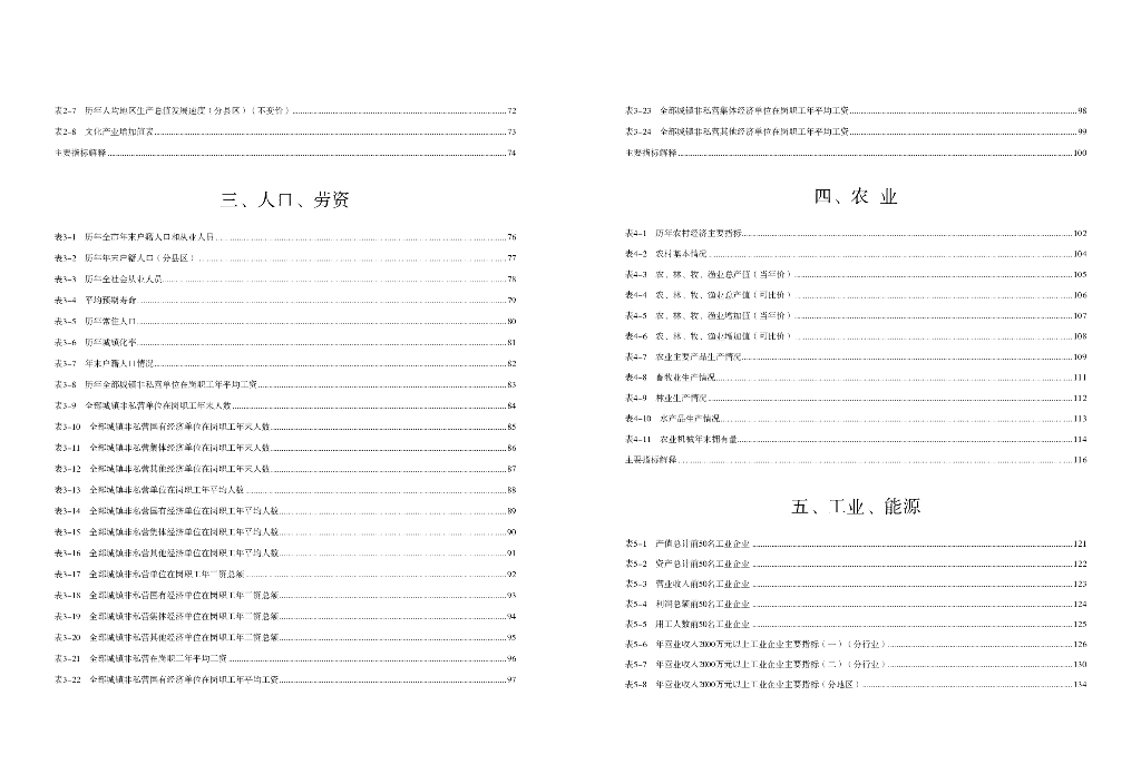 2020宿迁统计年鉴_第6页