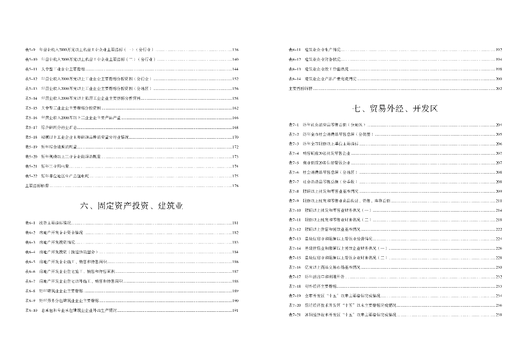 2020宿迁统计年鉴_第7页