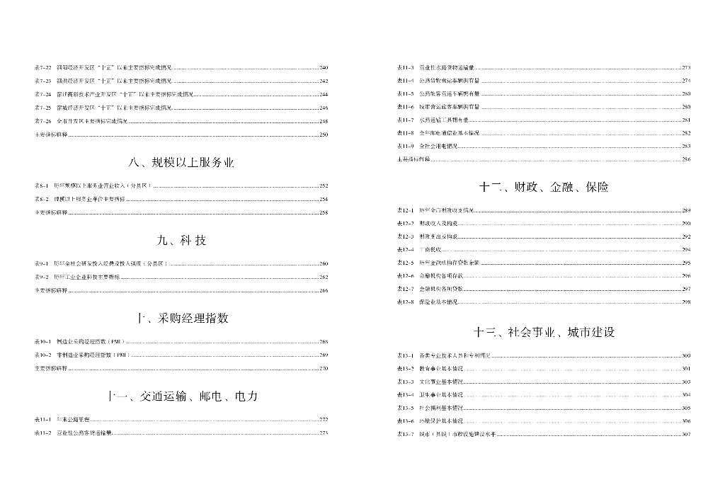 2020宿迁统计年鉴_第8页