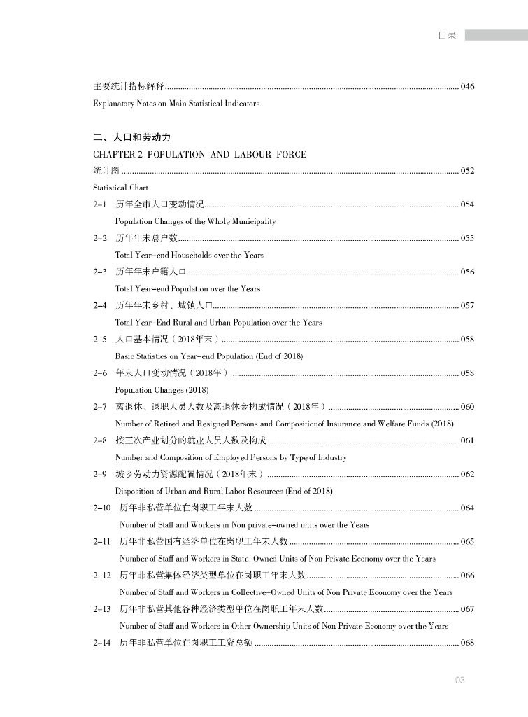 绍兴统计年鉴2019_第9页