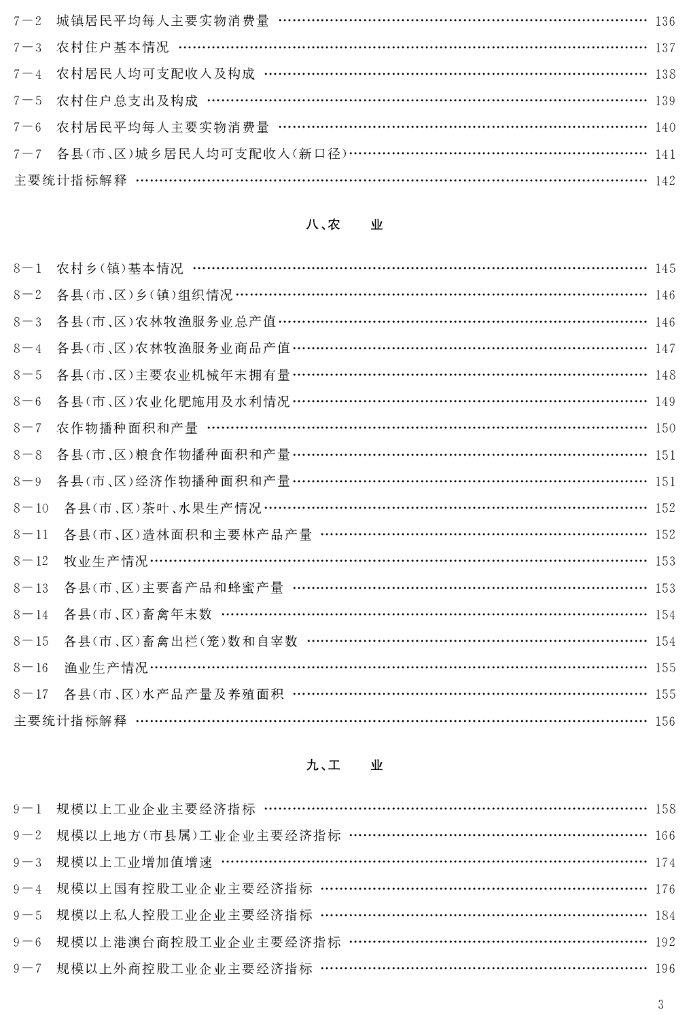 2021上饶统计年鉴_第7页