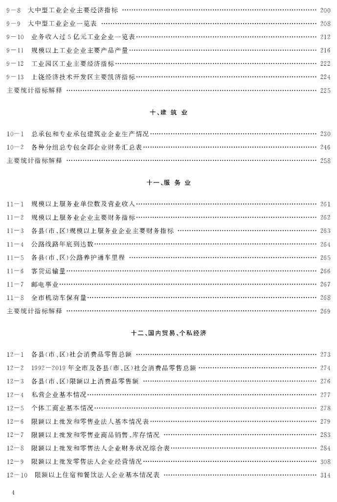2021上饶统计年鉴_第8页