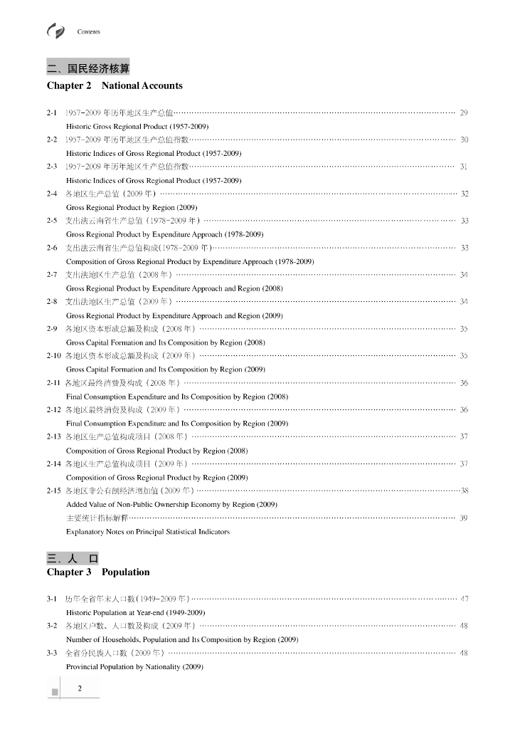 云南统计年鉴2010_第8页