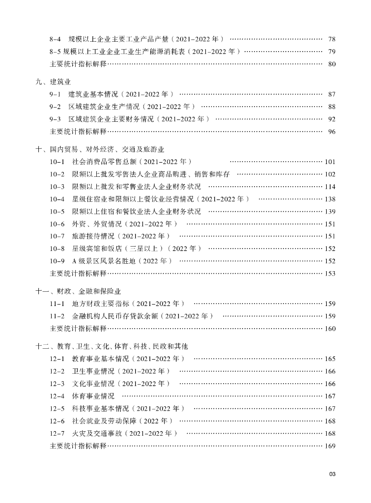 重庆市南岸区统计年鉴2023年_第7页