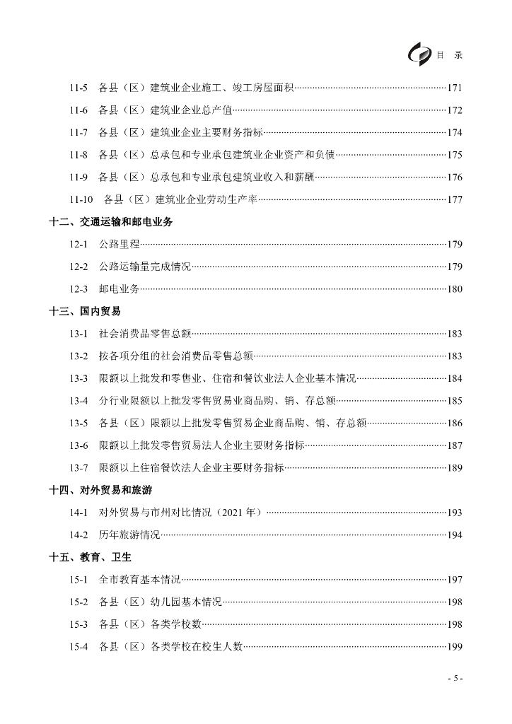 雅安统计年鉴（2022）_第8页